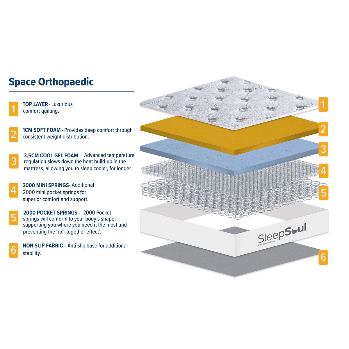 SleepSoul Space Orthopaedic Tencel 4000 Pocket Mattress white, SLEEPSOUL