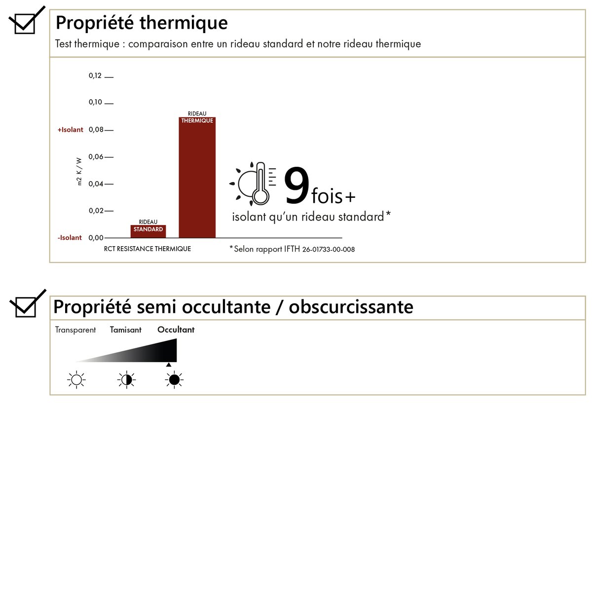 Rideau thermique obscurcissant à œillets - QABANE lin, HOME MAISON