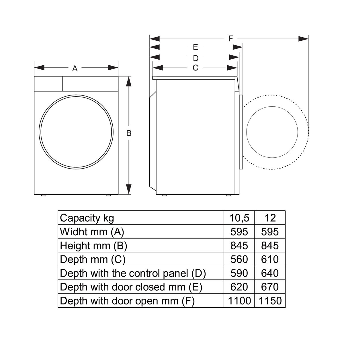 Lave linge hublot WF3S1043BW3 couleur unique, HISENSE