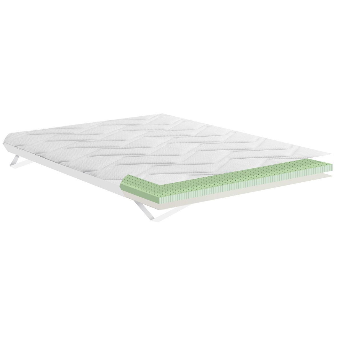 Surmatelas latex moelleux blanc, DUNLOPILLO