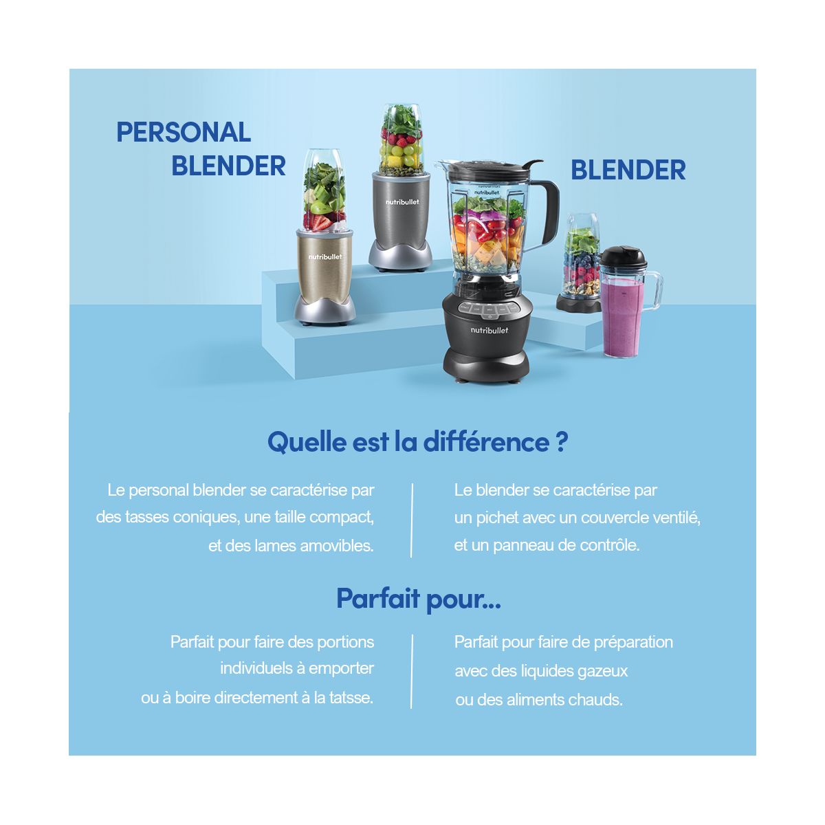 Blender NB505DG Original 500 gris 2 accessoires gris, NUTRIBULLET