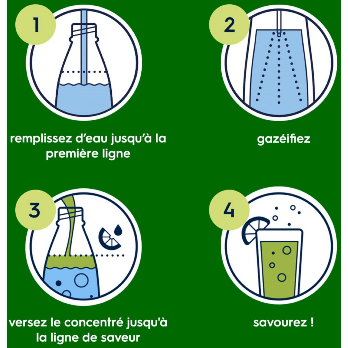 Concentré MENTHE SANS SUCRES 440ml couleur unique, SODASTREAM