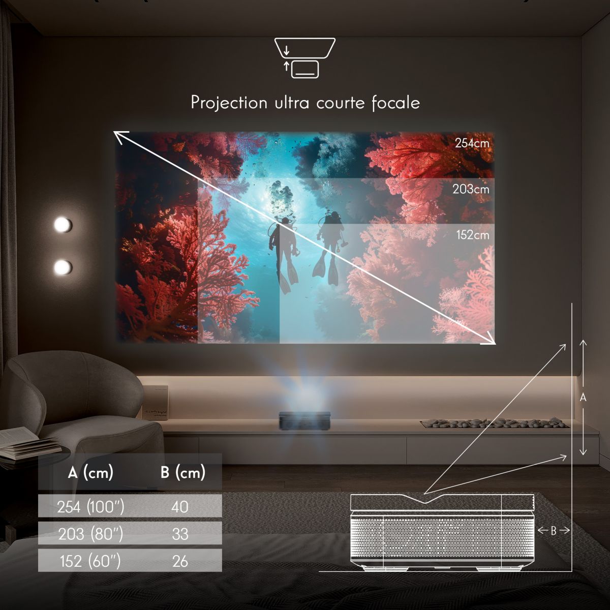 Vidéoprojecteur portable SIRIUS PG55B noir, THOMSON