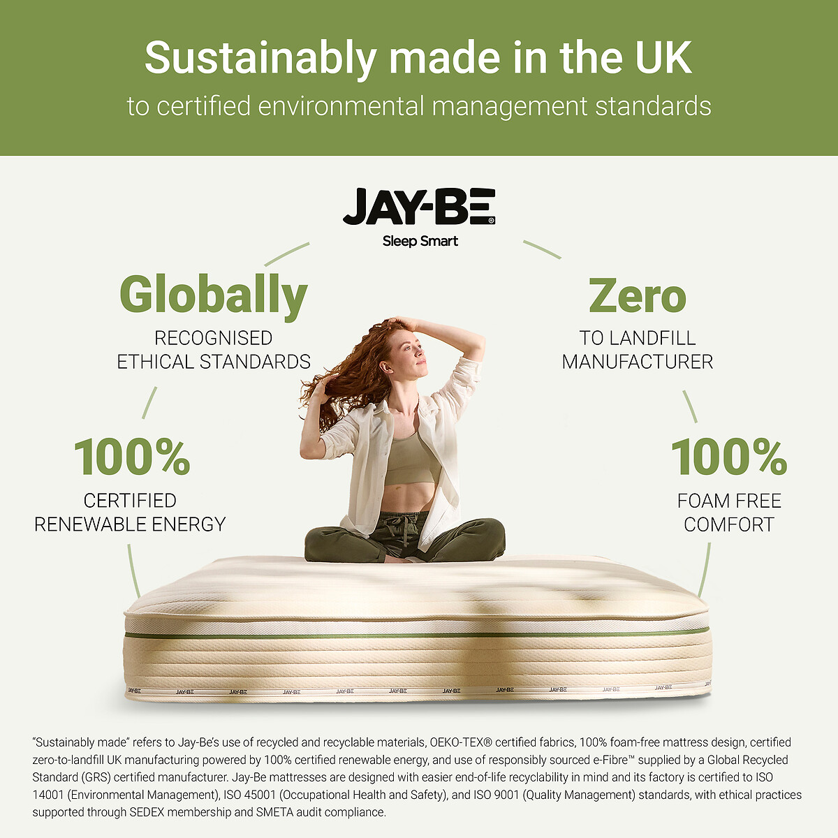 Jay-Be® Natural All Seasons Nettle Hybrid 2000 e-Pocket Mattress ecru/green, JAY-BE