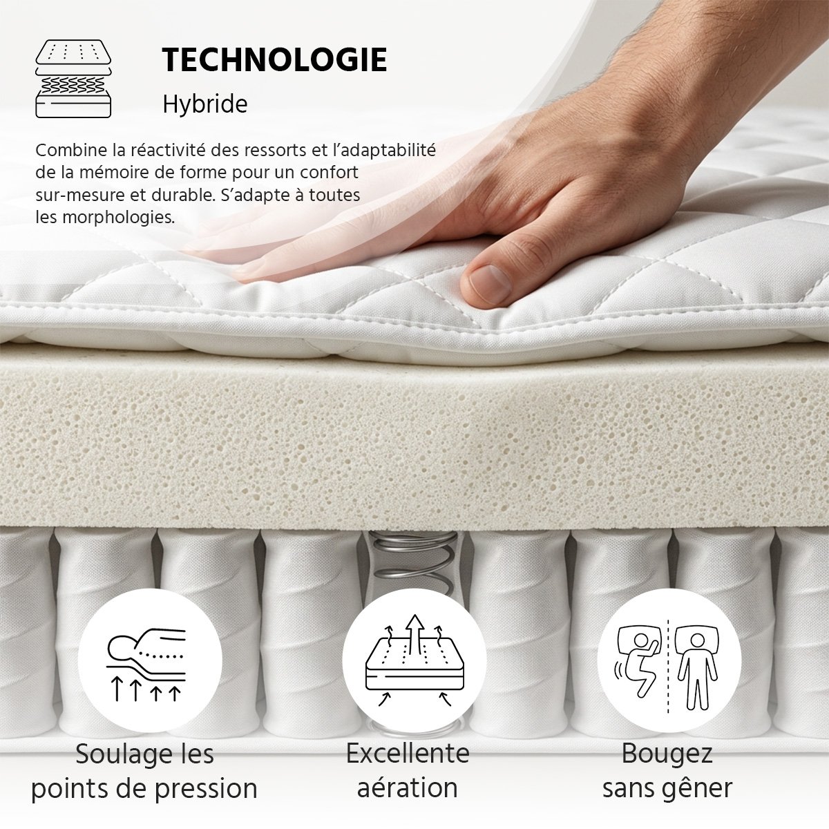 Matelas Ressorts Privilège 180x200 cm Accueil Mousse hypersoft blanc, BELLECOUR