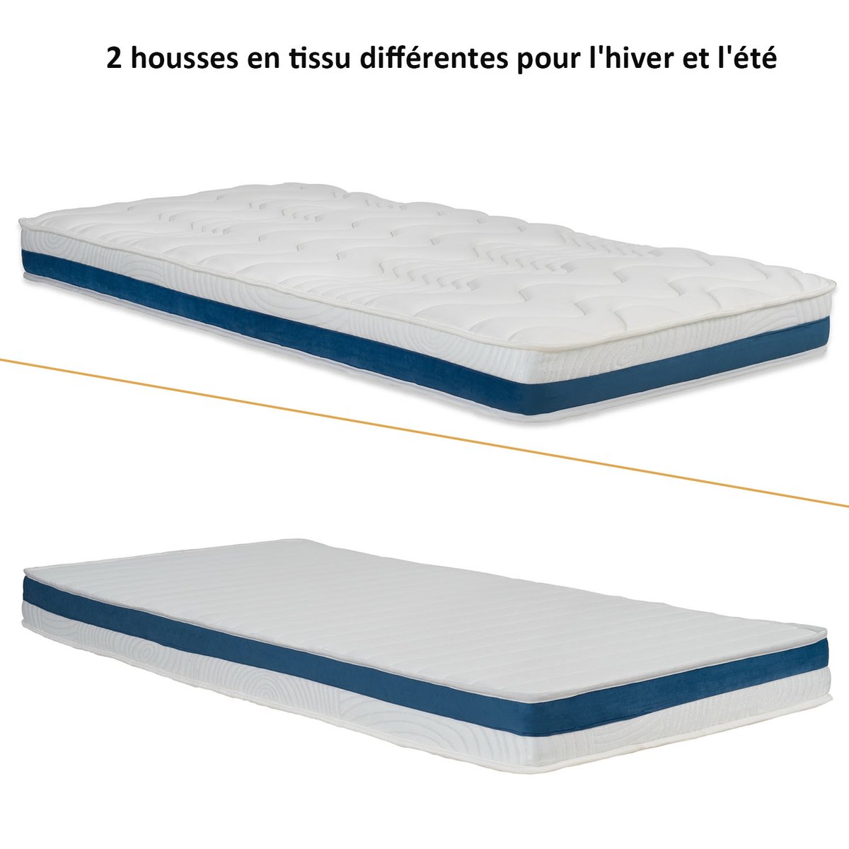 Matelas mousse HR et mémoire de forme 17cm 5 Zones, URANUS blanc, MEUBLES COSY