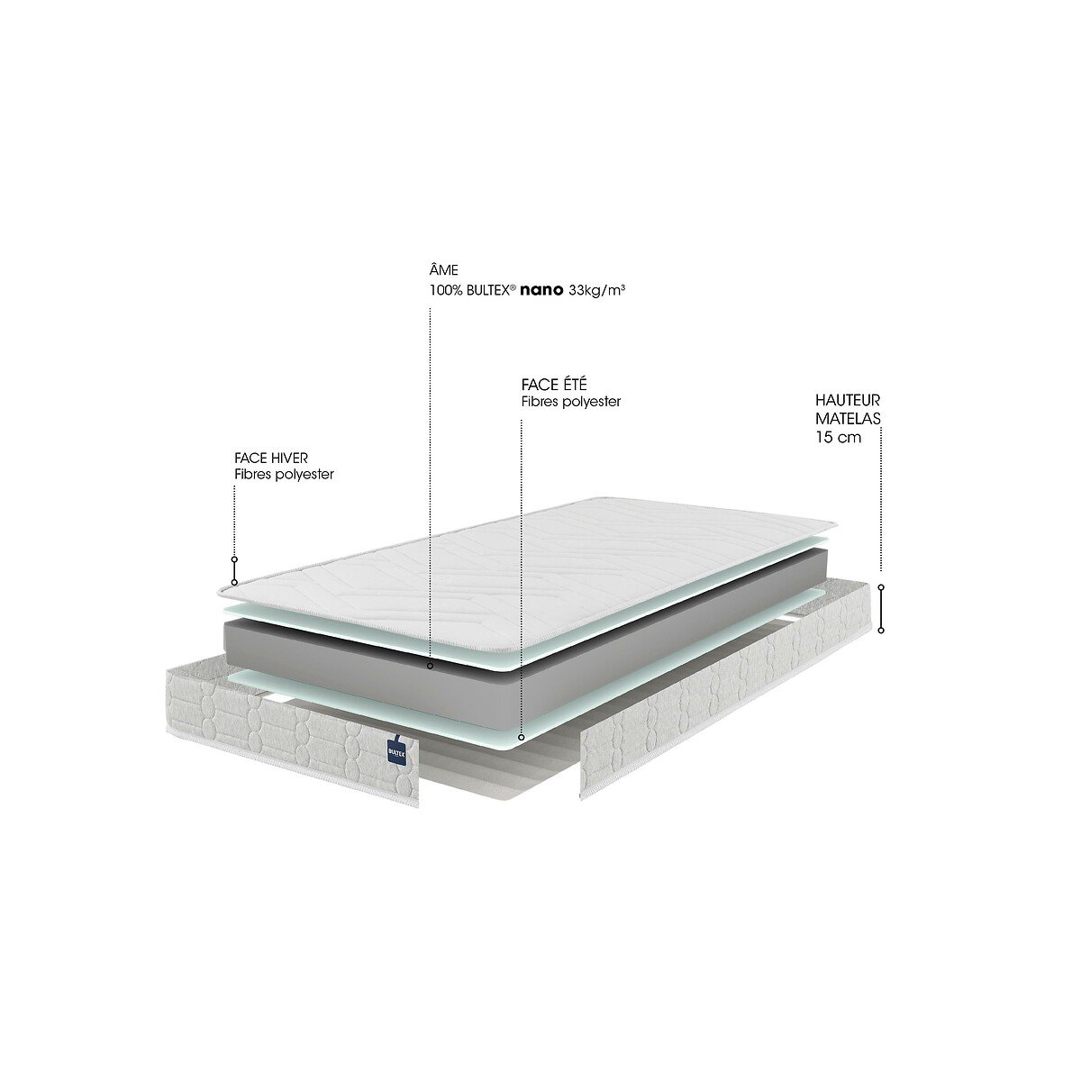 Materasso in schiuma I NOVO 101 bianco, BULTEX