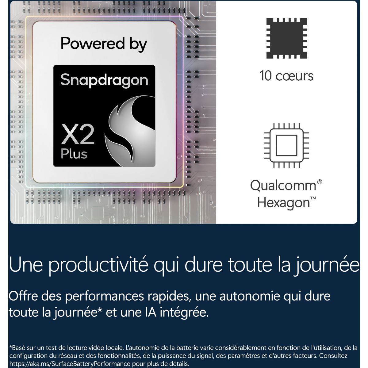 PC Hybride SURFACE PRO 12e PLATINE 13" Tactile Snapdragon X plus 16 Go RAM LPDDR5x SSD 256 Go Copilot+PC couleur unique, MICROSOFT