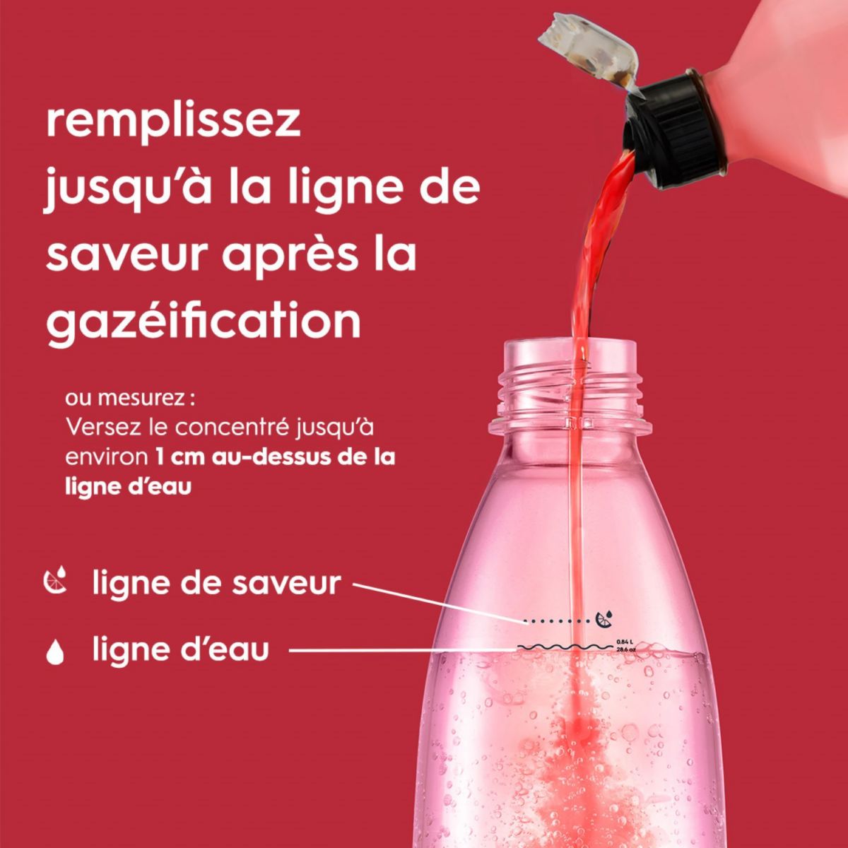 Concentré saveur grenadine sans sucres 440mL couleur unique, SODASTREAM