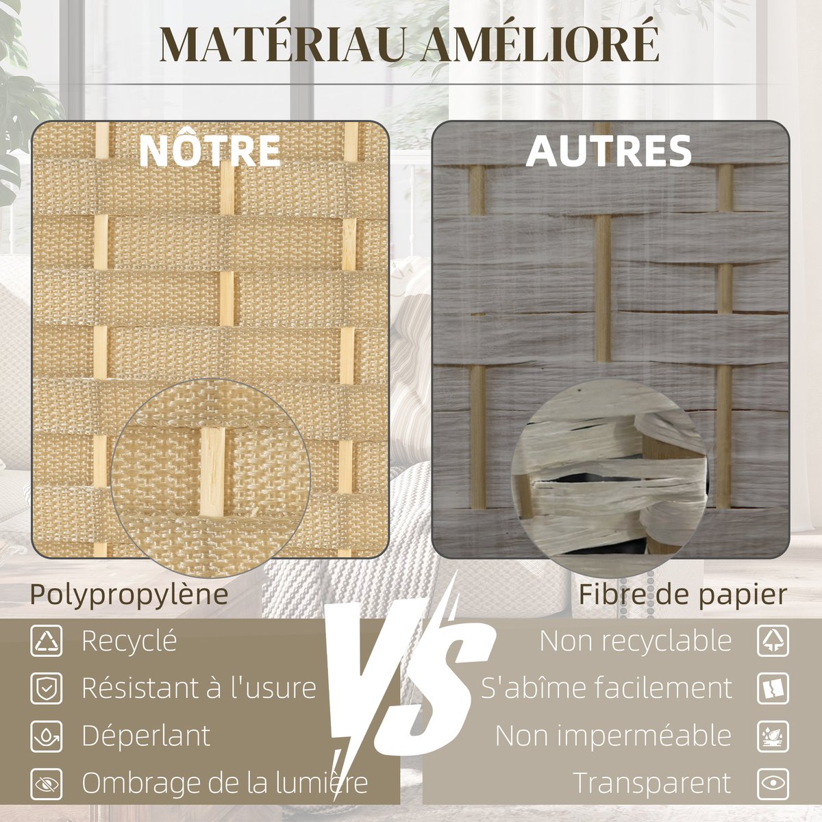 Cloison de séparation Bois de pin Beige beige, HOMCOM