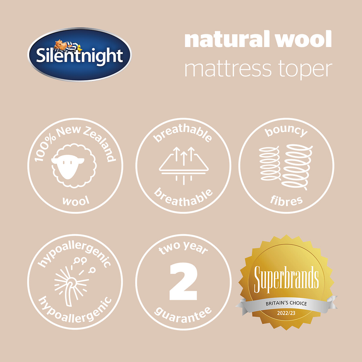 Natural Wool Mattress Topper white, SILENTNIGHT