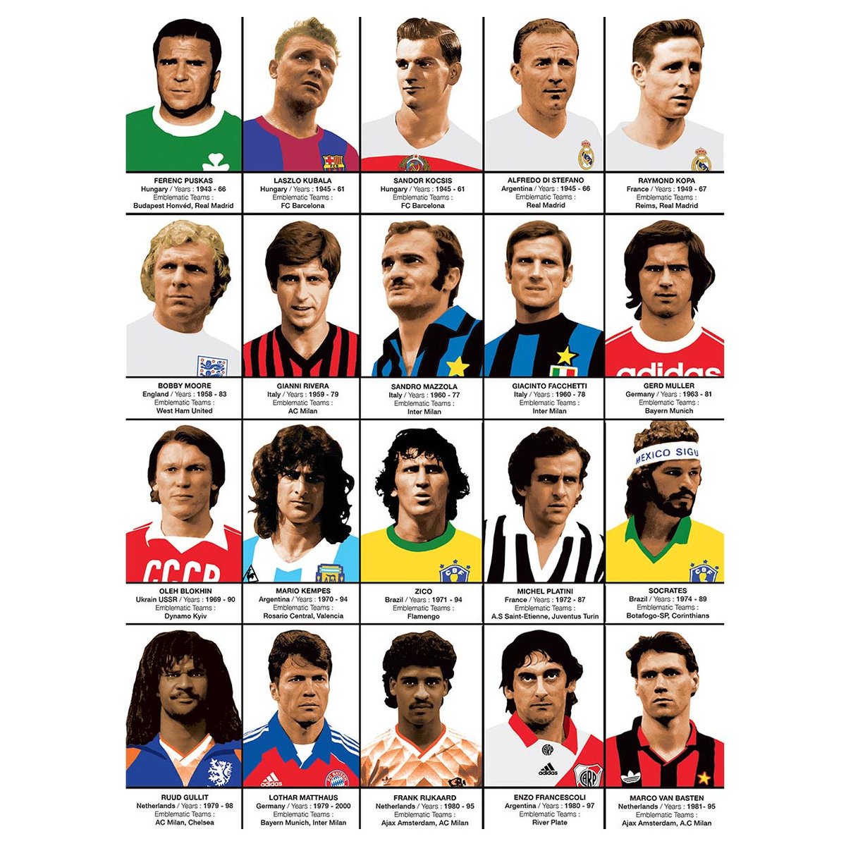 Affiche d'art - Legendary Football Players - Olivier Bourdereau affiche d'art, WALL EDITIONS