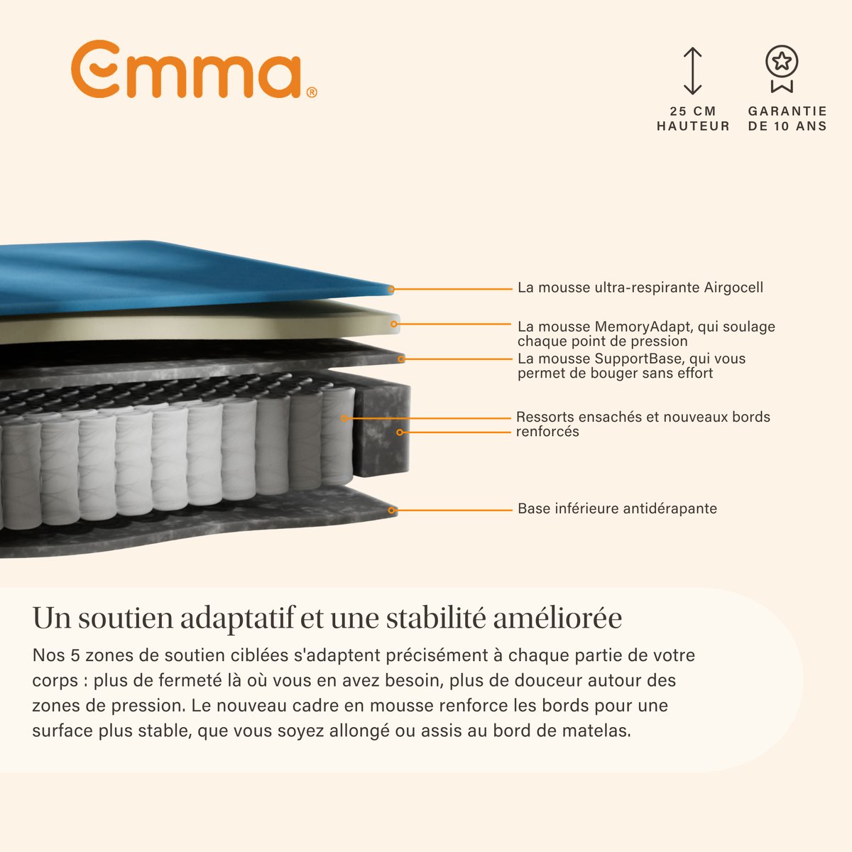 Pack Matelas Original+ + Oreiller Original Confort + Couette blanc/gris, EMMA