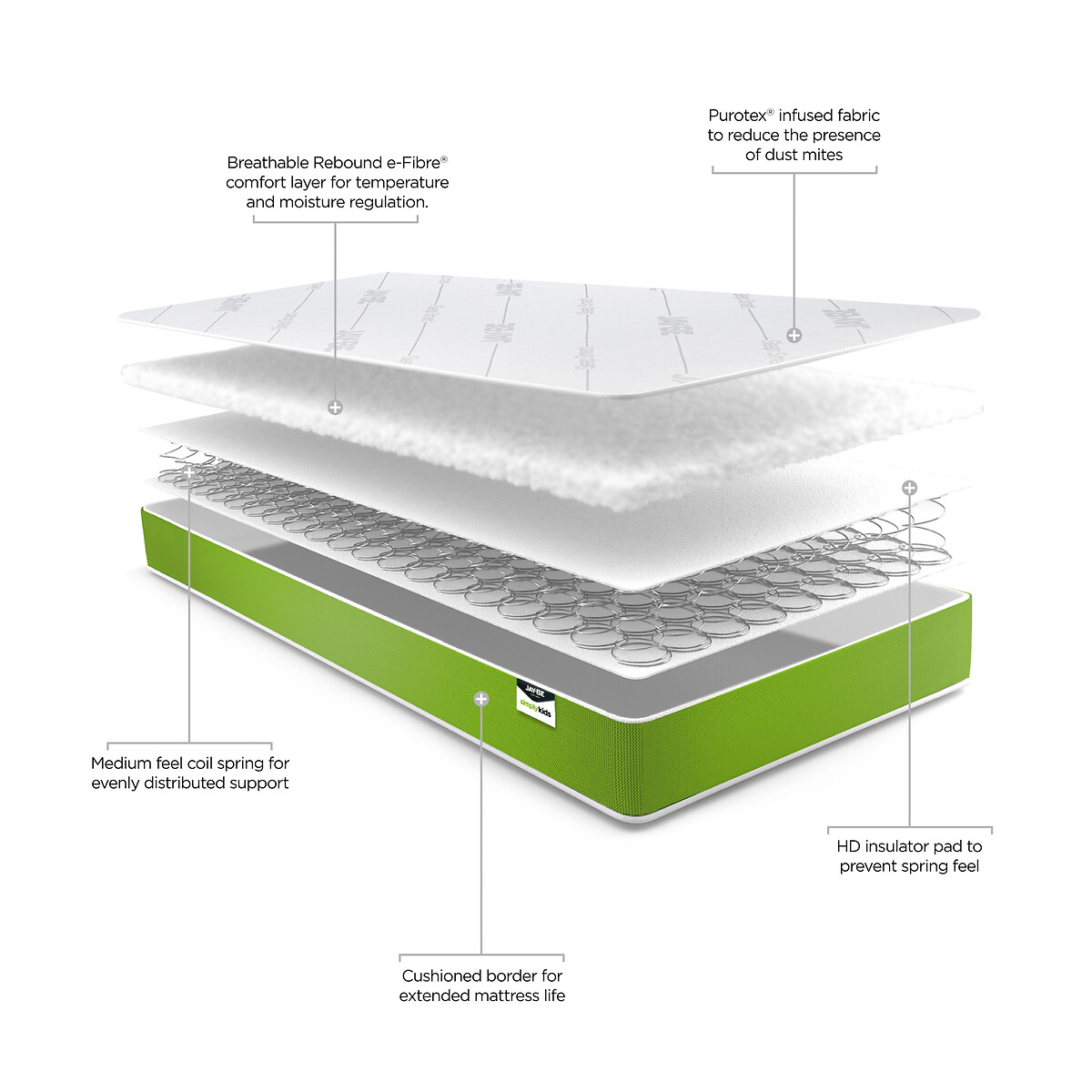 Jay-Be® Simply Kids® Anti-Allergy Sprung Mattress green, JAY-BE
