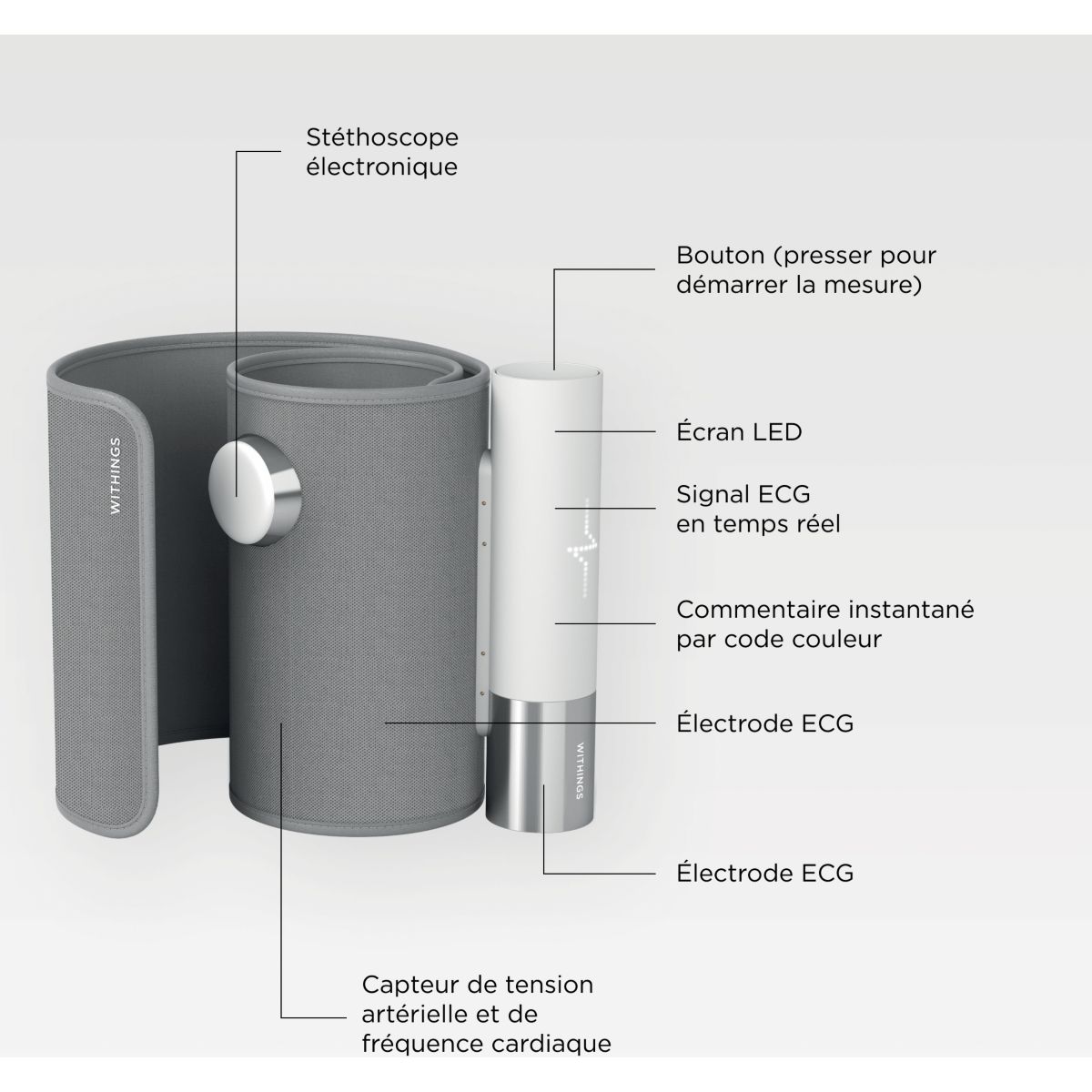 Tensiomètre BPM Core gris, WITHINGS