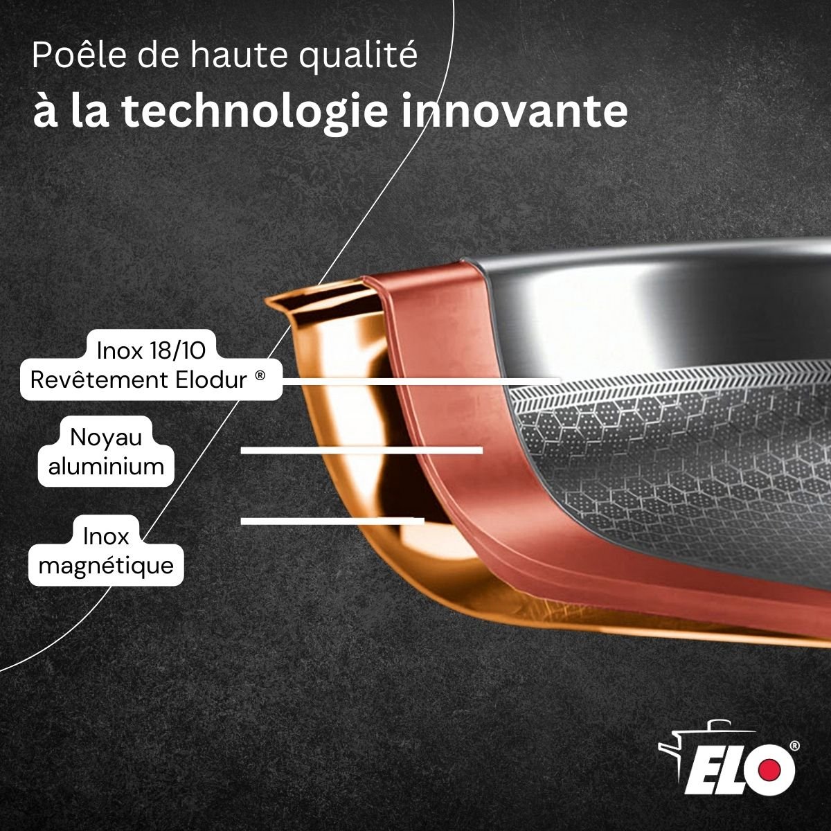 Batterie de cuisine 3 poêles + 2 faitouts CITRIN inox, ELO