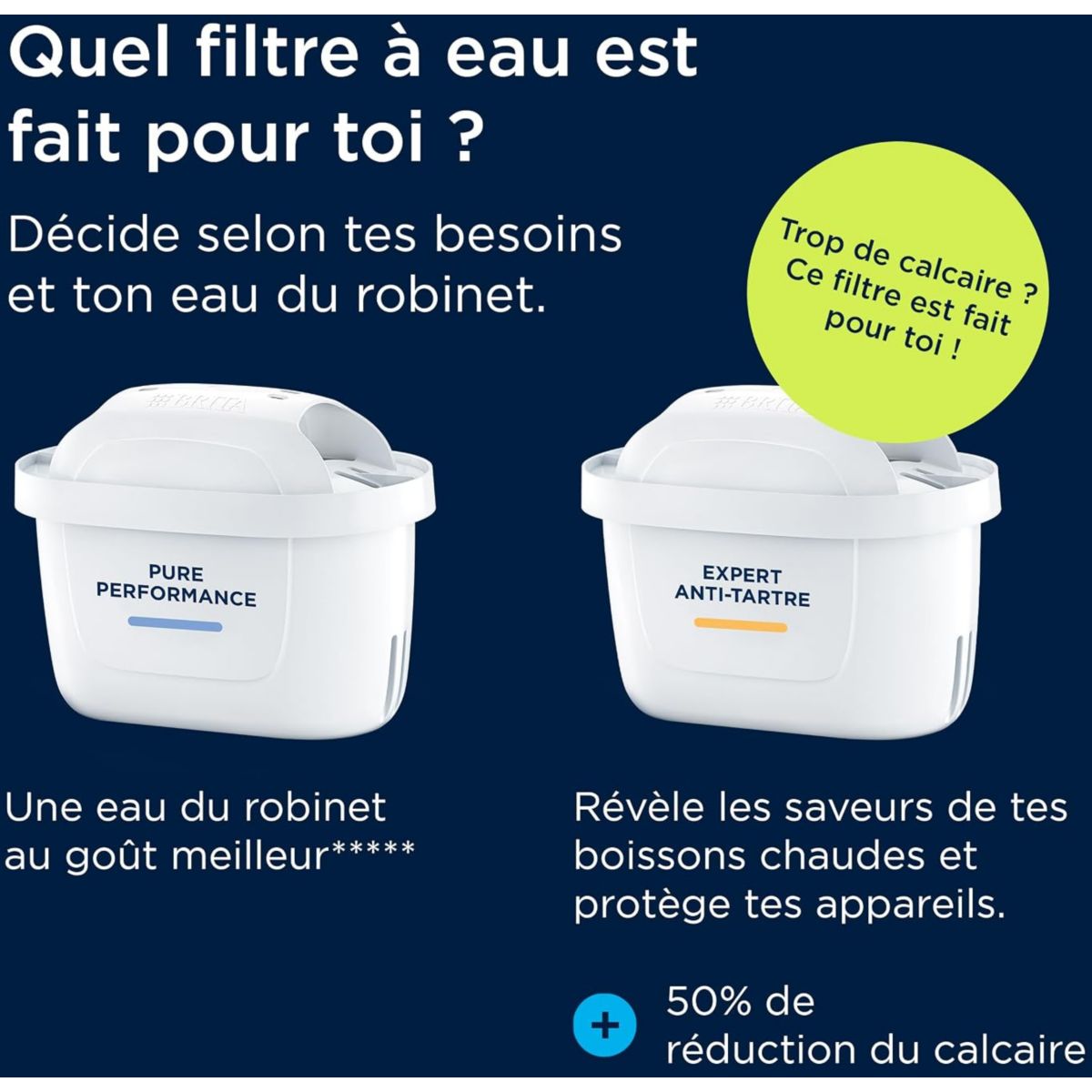 Distributeur d'eau filtrée Flow bleu translucide, BRITA