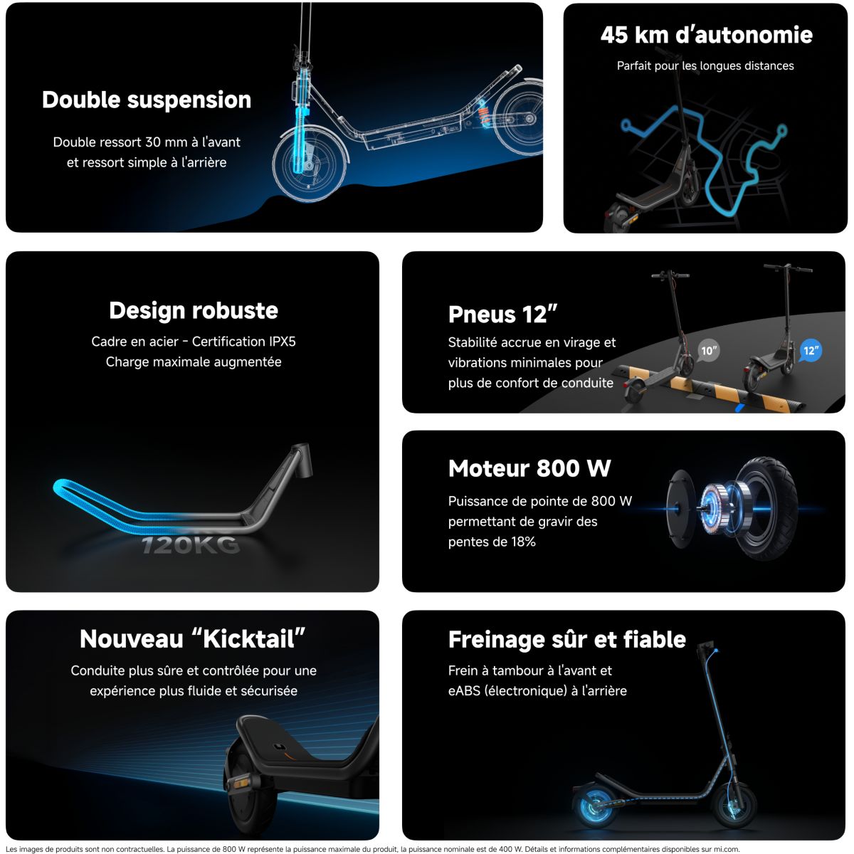 Trottinette électrique Electric Scooter 6 Noir noir, XIAOMI