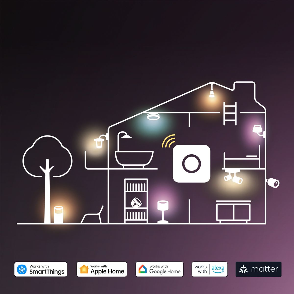 Pack Essential- 3/GU10 White&Color Ambiance couleur unique, PHILIPS HUE