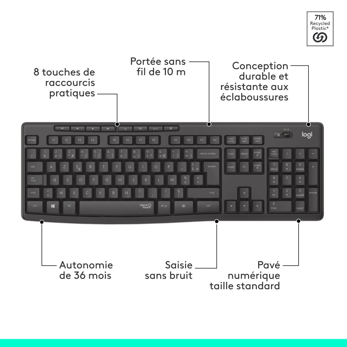 Clavier + Souris MK295 Silent Wireless Combo gris, LOGITECH