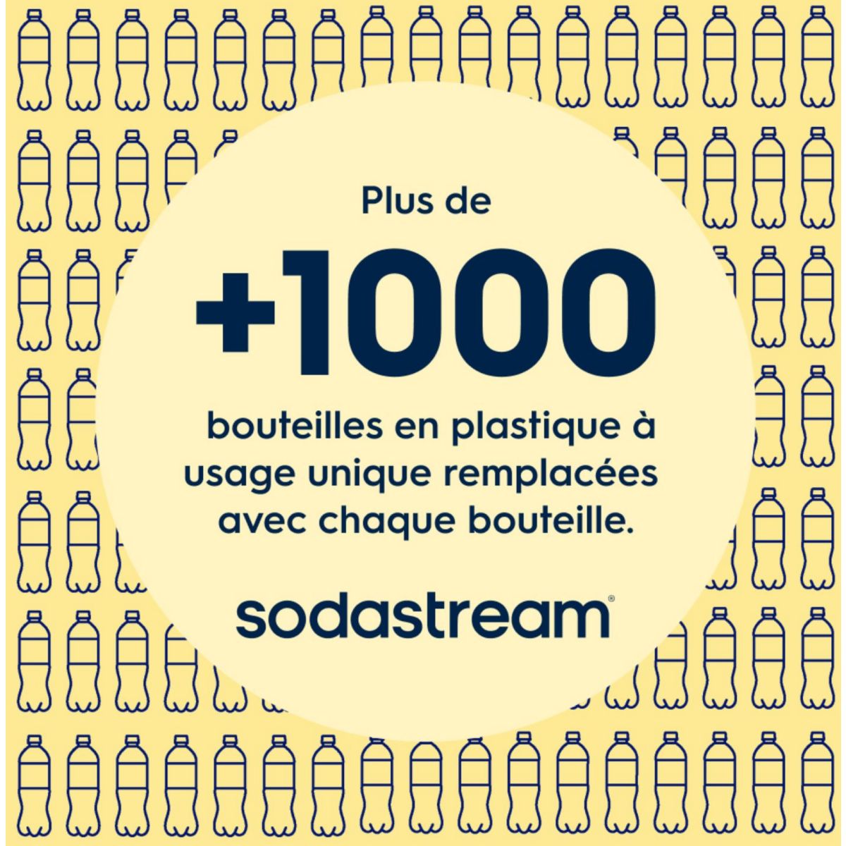 Bouteille isotherme Fizz & Go Cool jaune citron 0.9L couleur unique, SODASTREAM