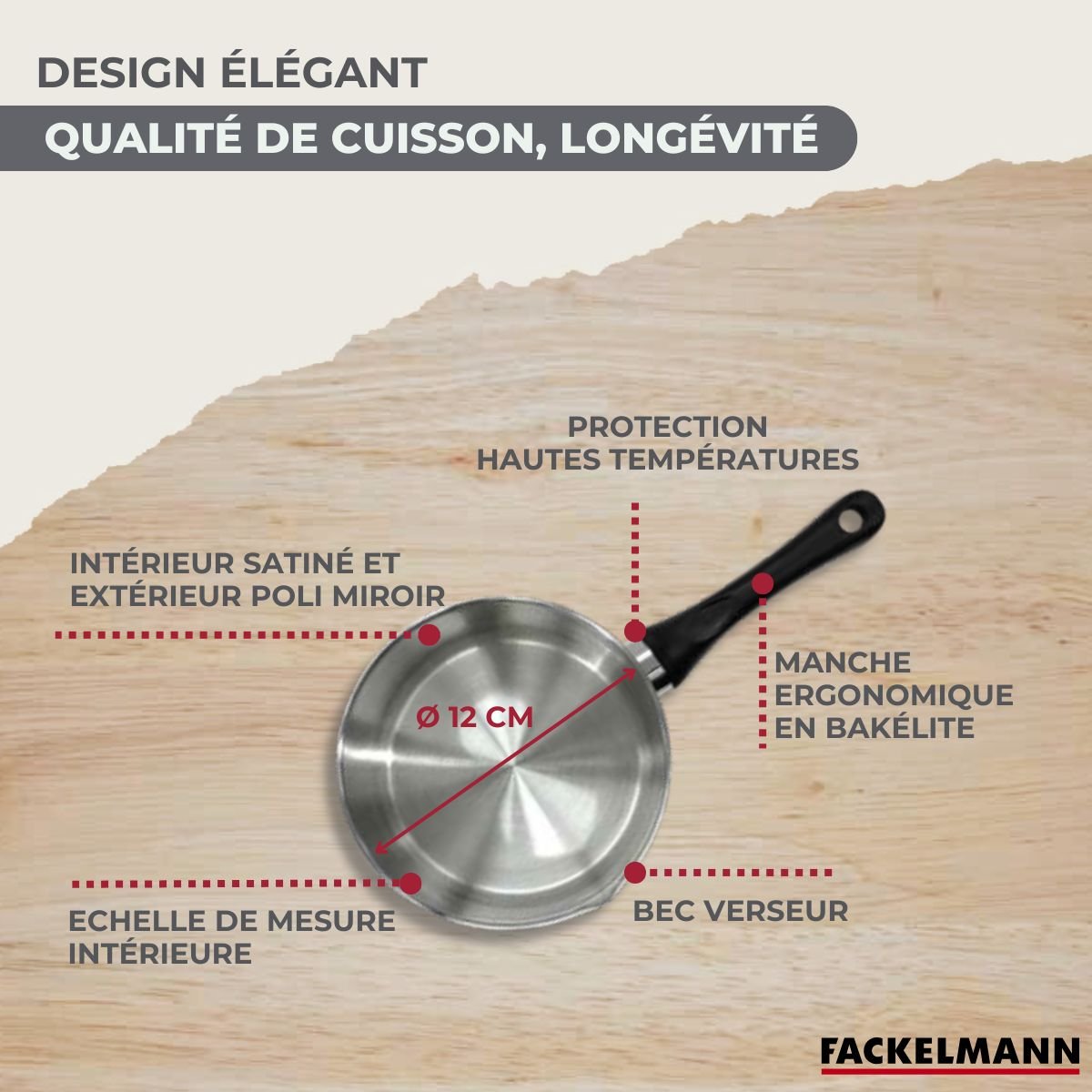 Batterie de cuisine 1 casserole 12cm GENEVA noir,gris, FACKELMANN