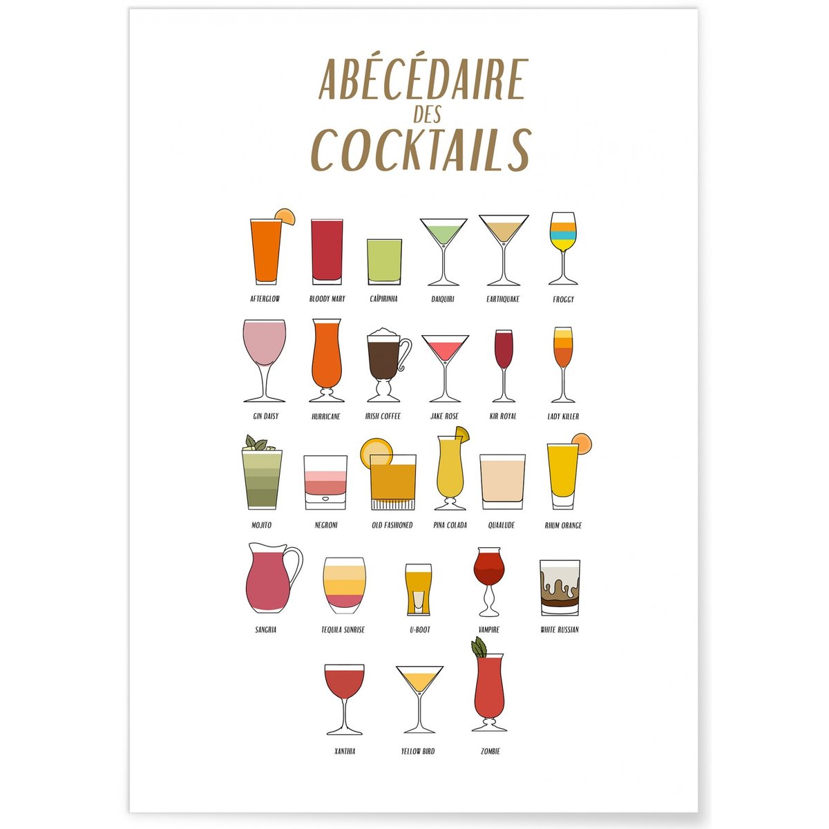 Affiche Abécédaire cocktails blanc, L'AFFICHERIE
