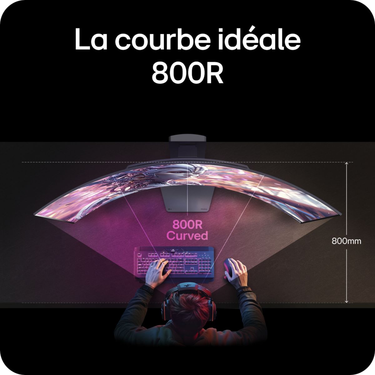 Ecran PC Gamer 45GX950A 45" Incurvé 800R 5K 165Hz OLED HDR True Black 400 HDMI 2.1 AMD FreeSync & G-Sync couleur unique, LG