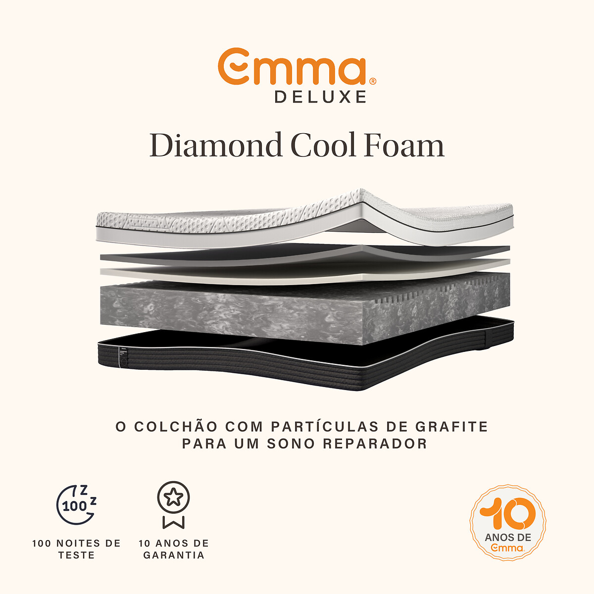 Colchão Diamond Cool Foam, Emma branco, EMMA