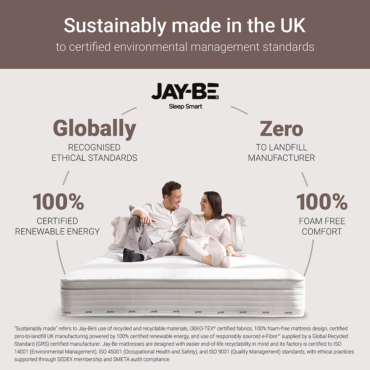 Jay-Be® Hybrid 2000 e-Pocket™ Truecore® Eco-Friendly Mattress white, JAY-BE