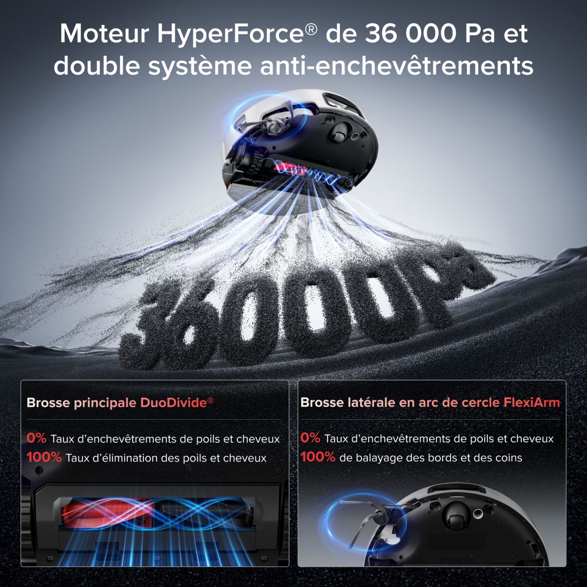 Robot Aspirateur Laveur Saros 20 Sonic Complete couleur unique, ROBOROCK