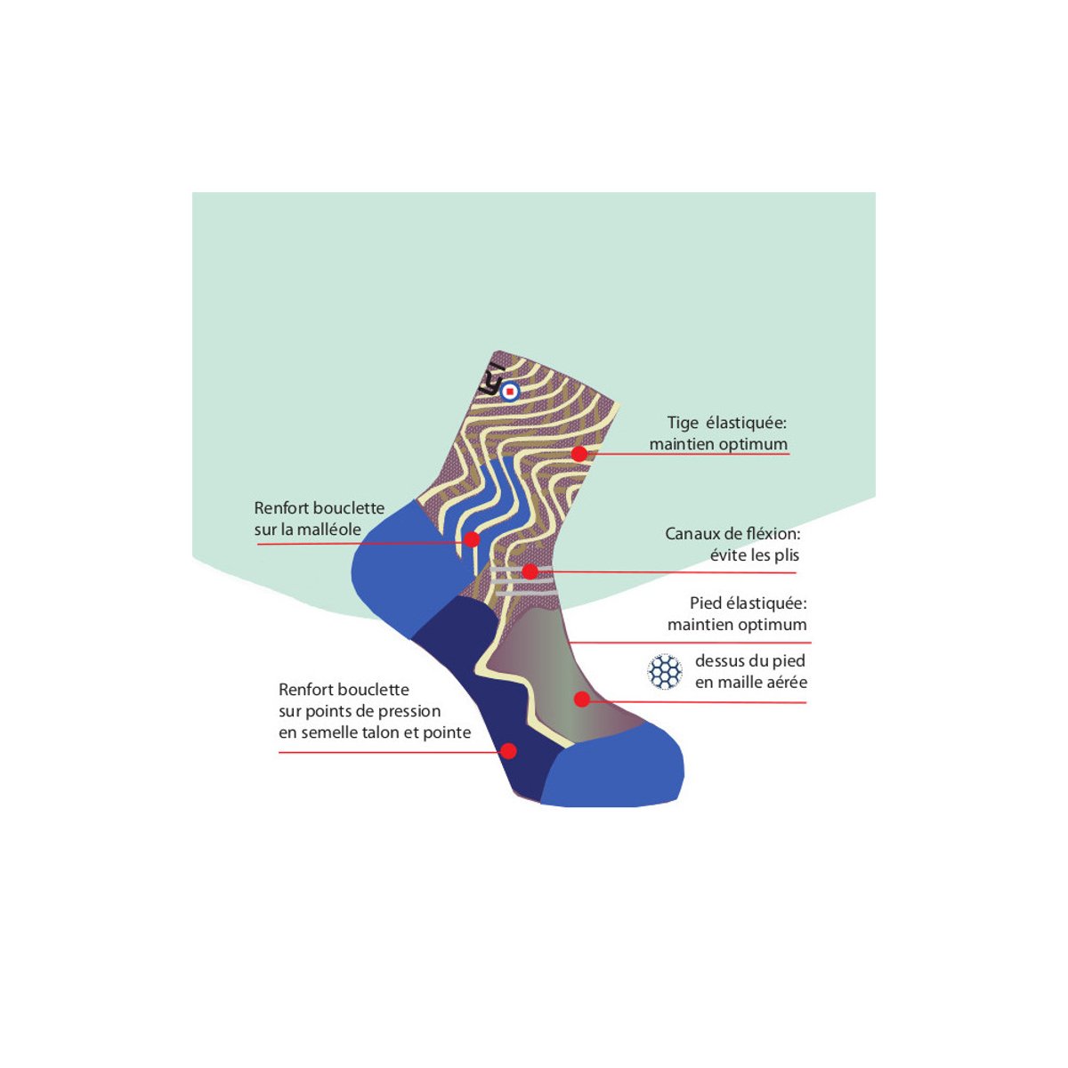 Mi-chaussettes Rando & Trekking COLOR ADVENTURE THYO citron vert, THYO