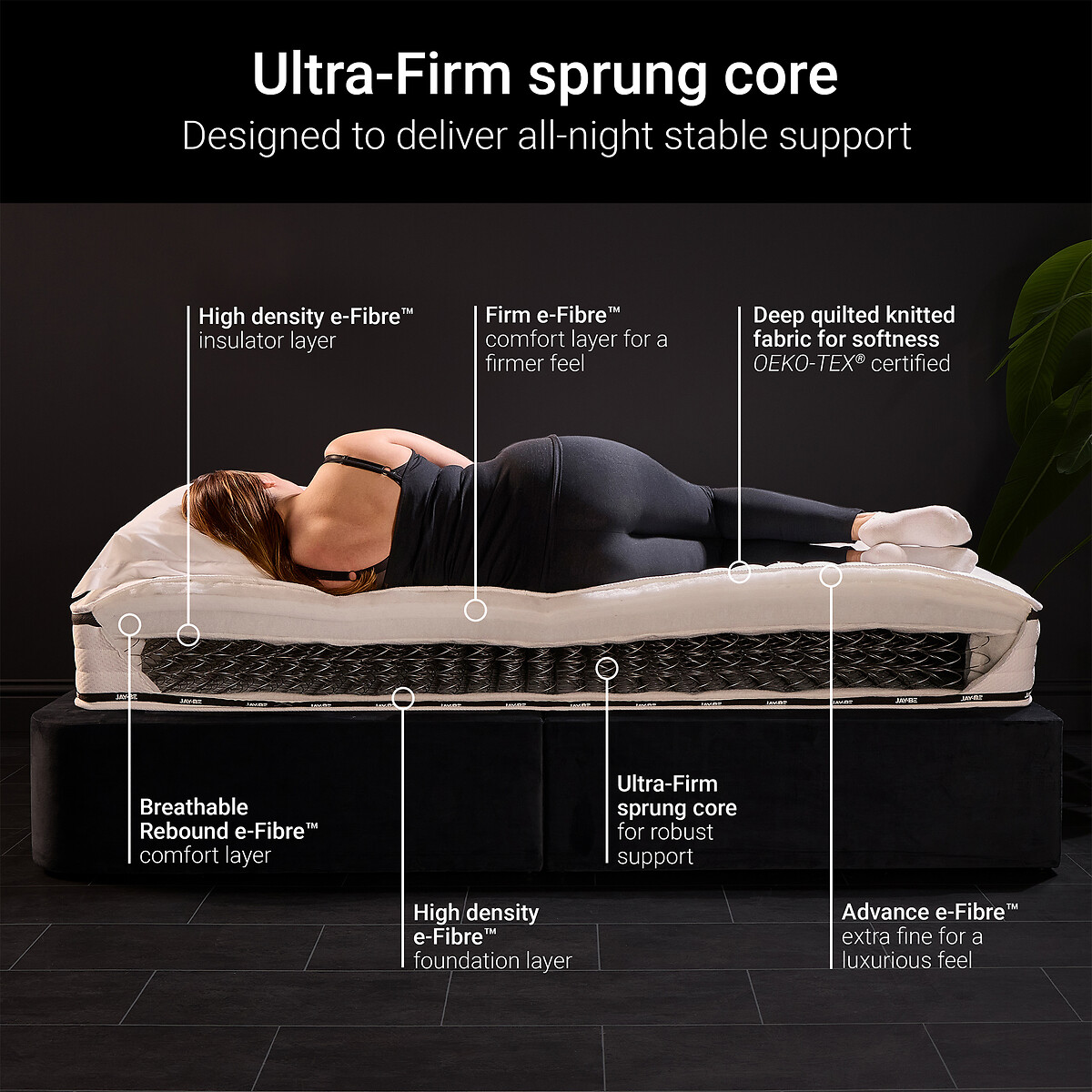 Jay-Be® Flex Ultra-Firm Sprung Mattress white/black, JAY-BE