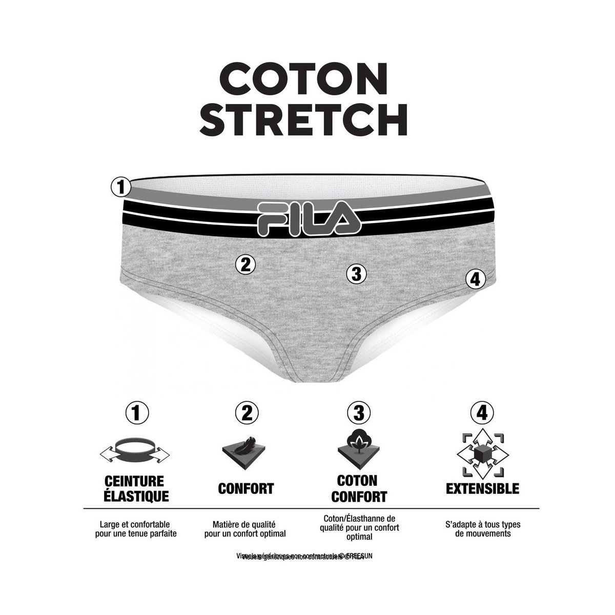 Lot De 3 Culottes Coton noir, FILA