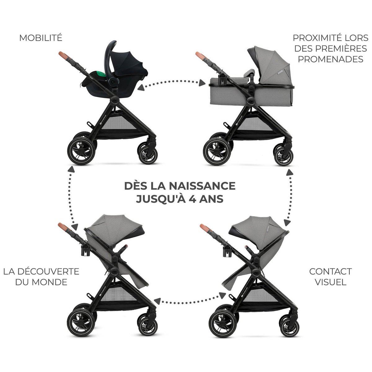 Poussette Esme Pro 3 en 1 gris, noir, KINDERKRAFT