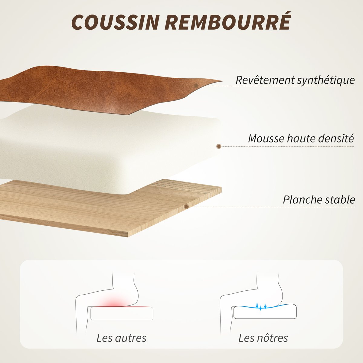 Chaise de bureau Revêtement synthétique marron, bois naturel, HOMCOM