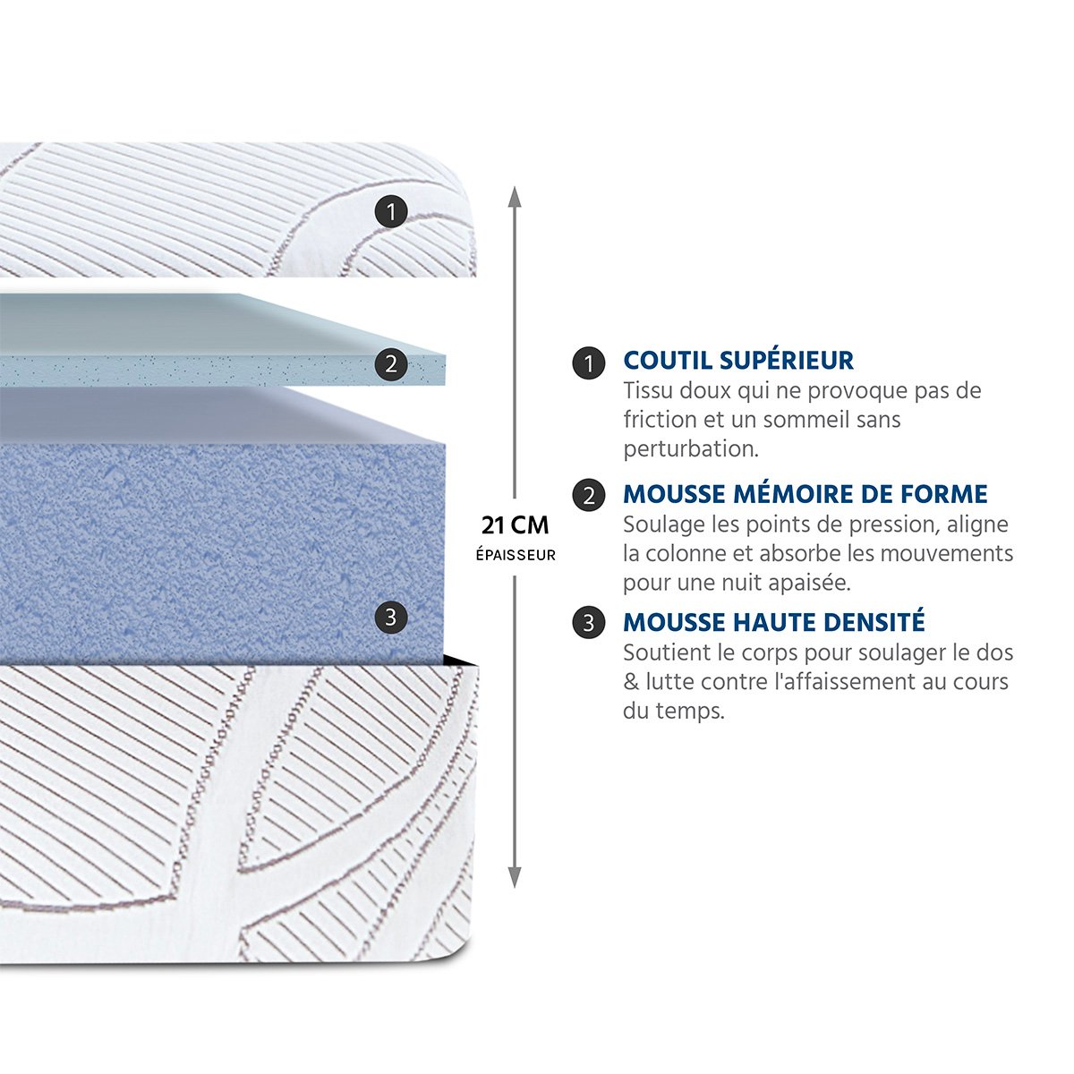 Matelas Mousse Eupraxie 120x190 cm Accueil Mémoire de forme blanc, OLYMPE LITERIE