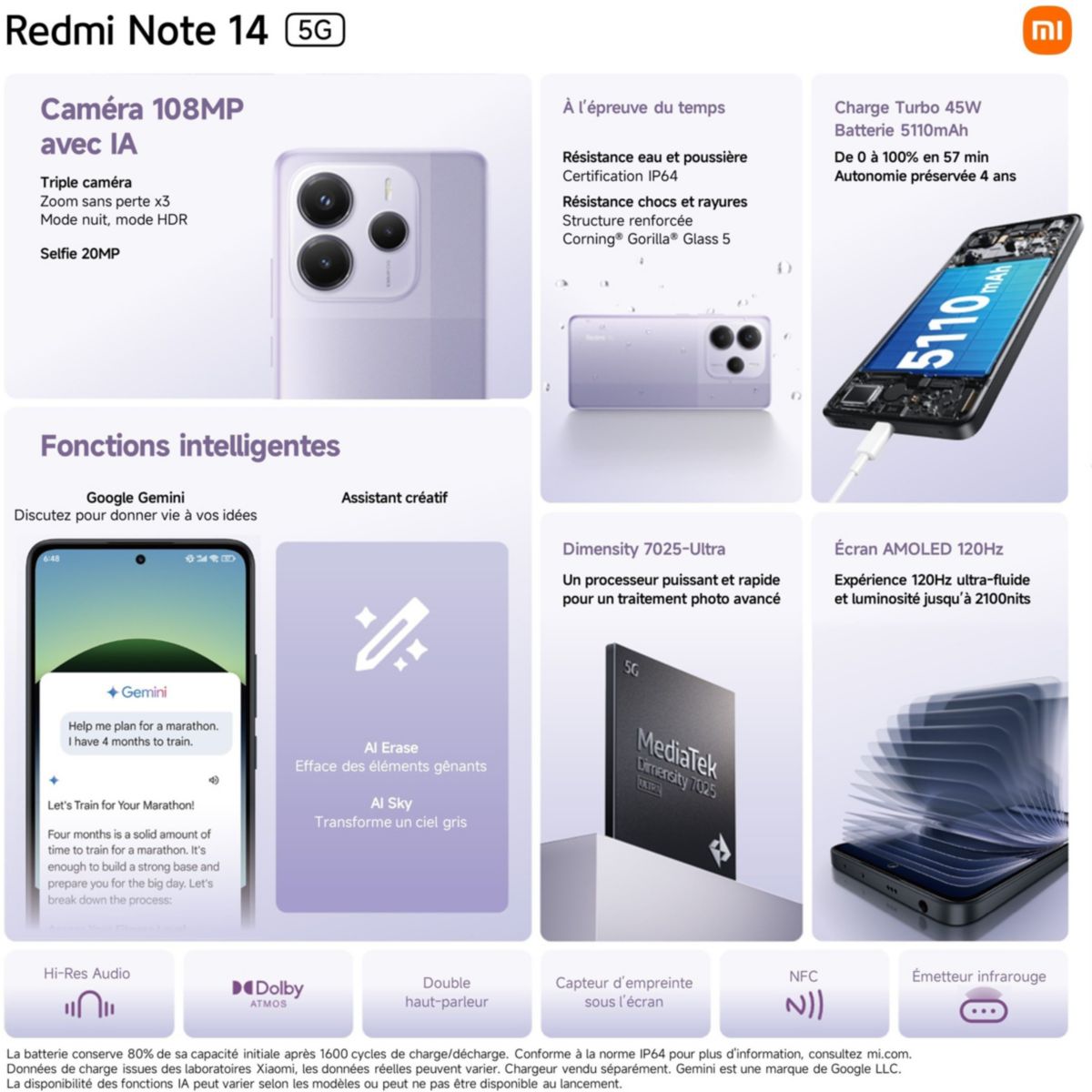 Smartphone Redmi Note 14 5G 256Go Noir couleur unique, XIAOMI