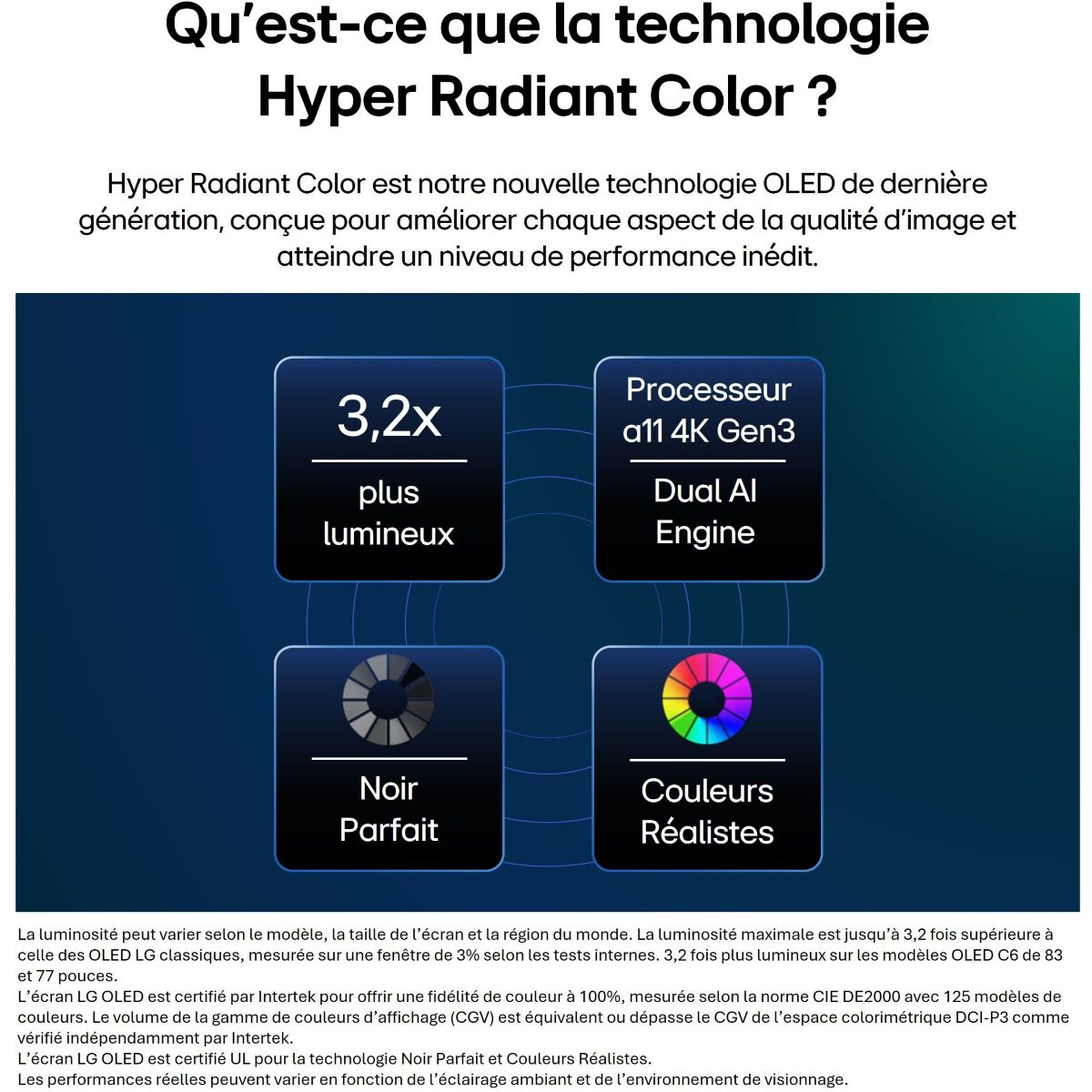 TV OLED 48G6 (2026) 48" (121 cm) 4K Ultra HD - Expérience Cinéma & Gaming, 120Hz, Smart TV couleur unique, LG