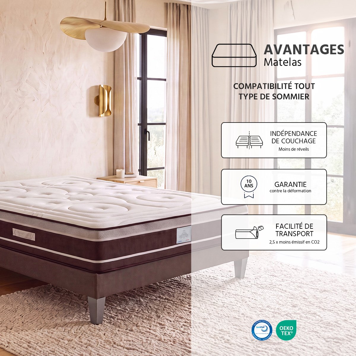 Ensemble DIVIN  Matelas Ressorts ensachés + Sommier Bois blanc, HYPSOM