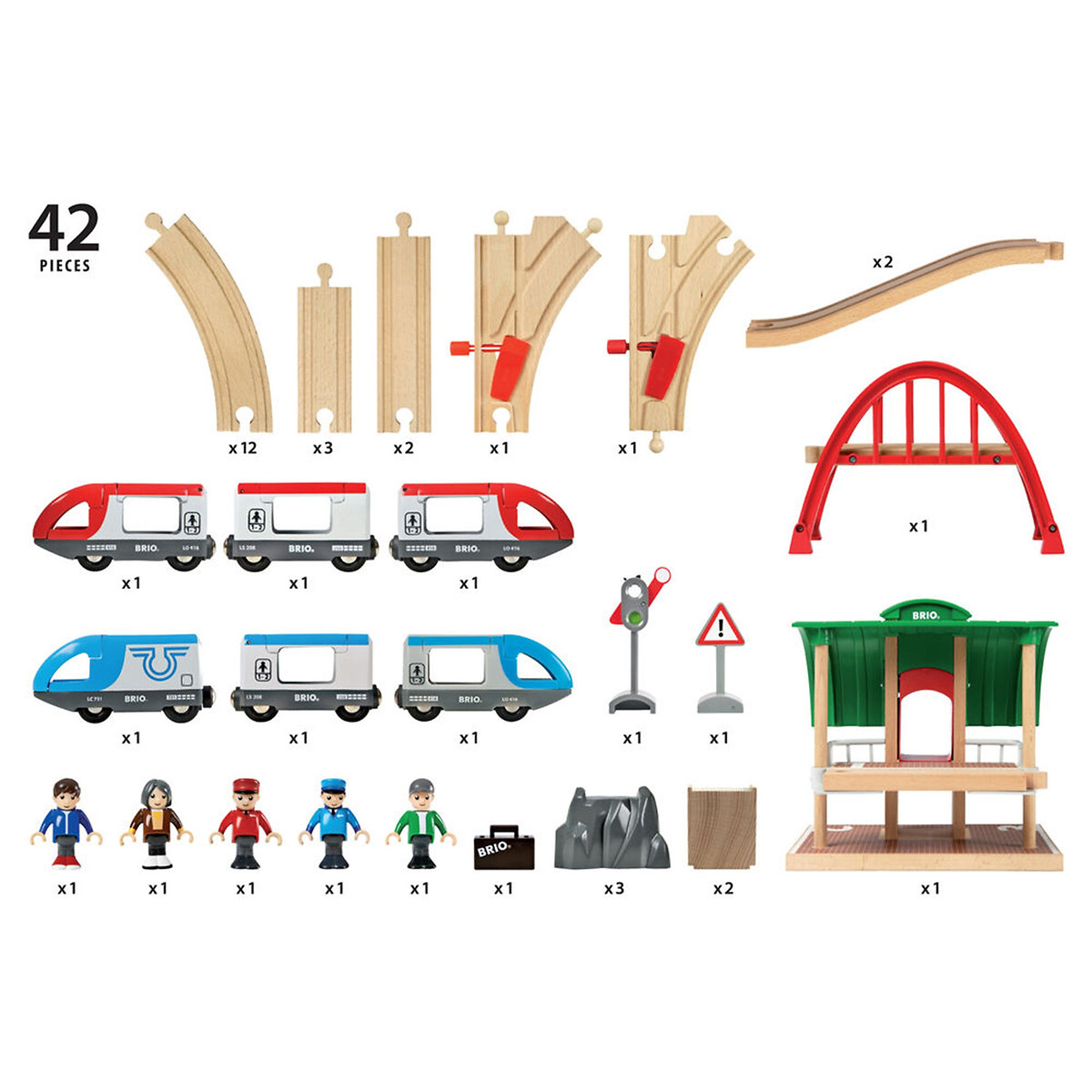 Circuit plateforme voyageurs multicolore, BRIO
