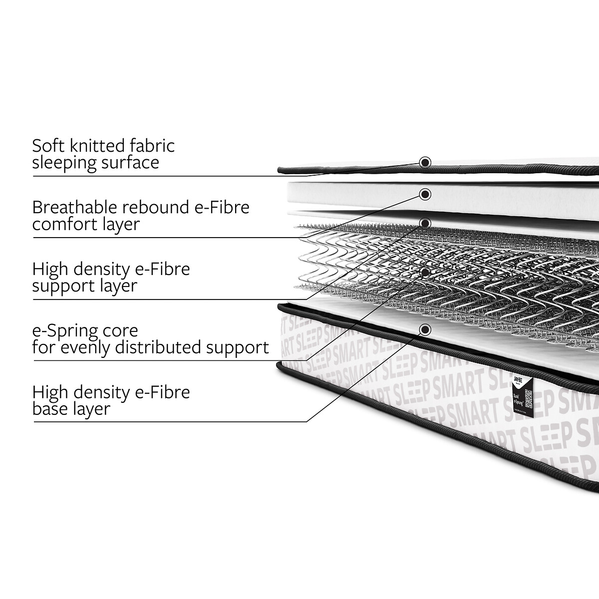 Jay-Be® Bunk e-Sprung™ Eco-Friendly Children’s Mattress grey, JAY-BE