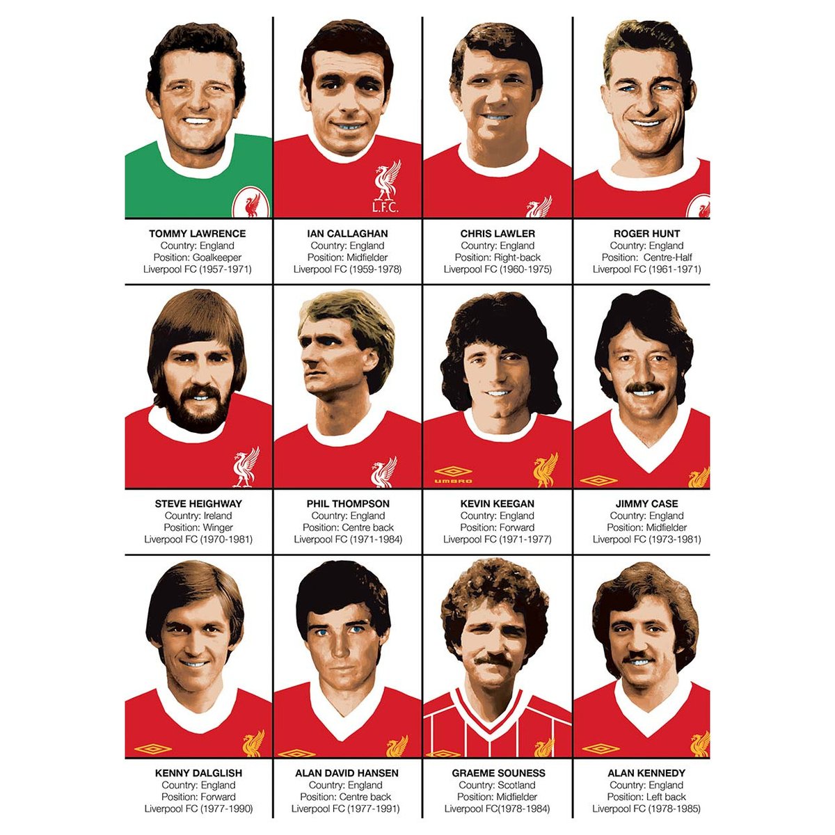 Affiche d'art - Legends of Liverpool FC - Olivier Bourdereau affiche d'art, WALL EDITIONS