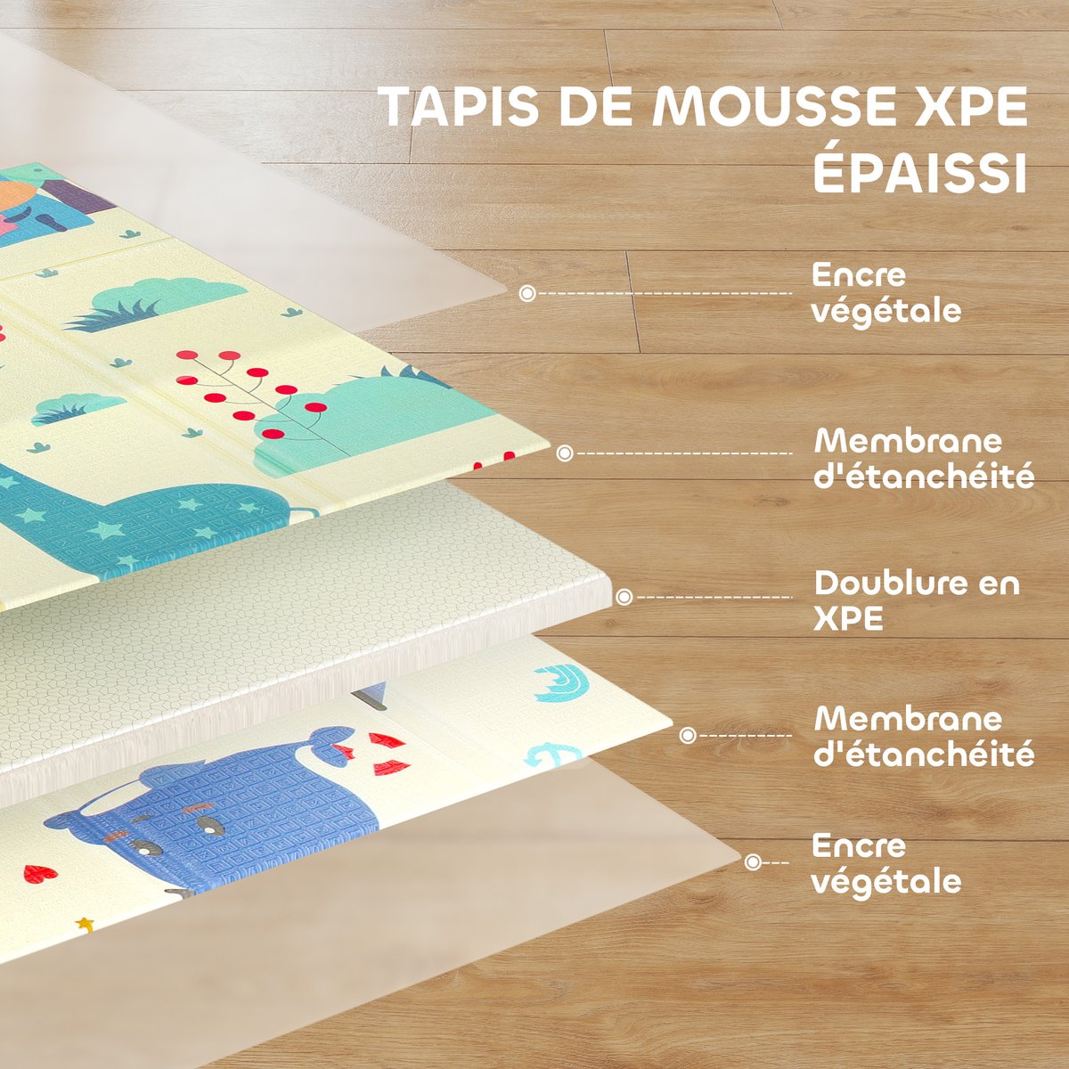Tapis de jeu pour enfants XPE Multicolore multicolore, AIYAPLAY