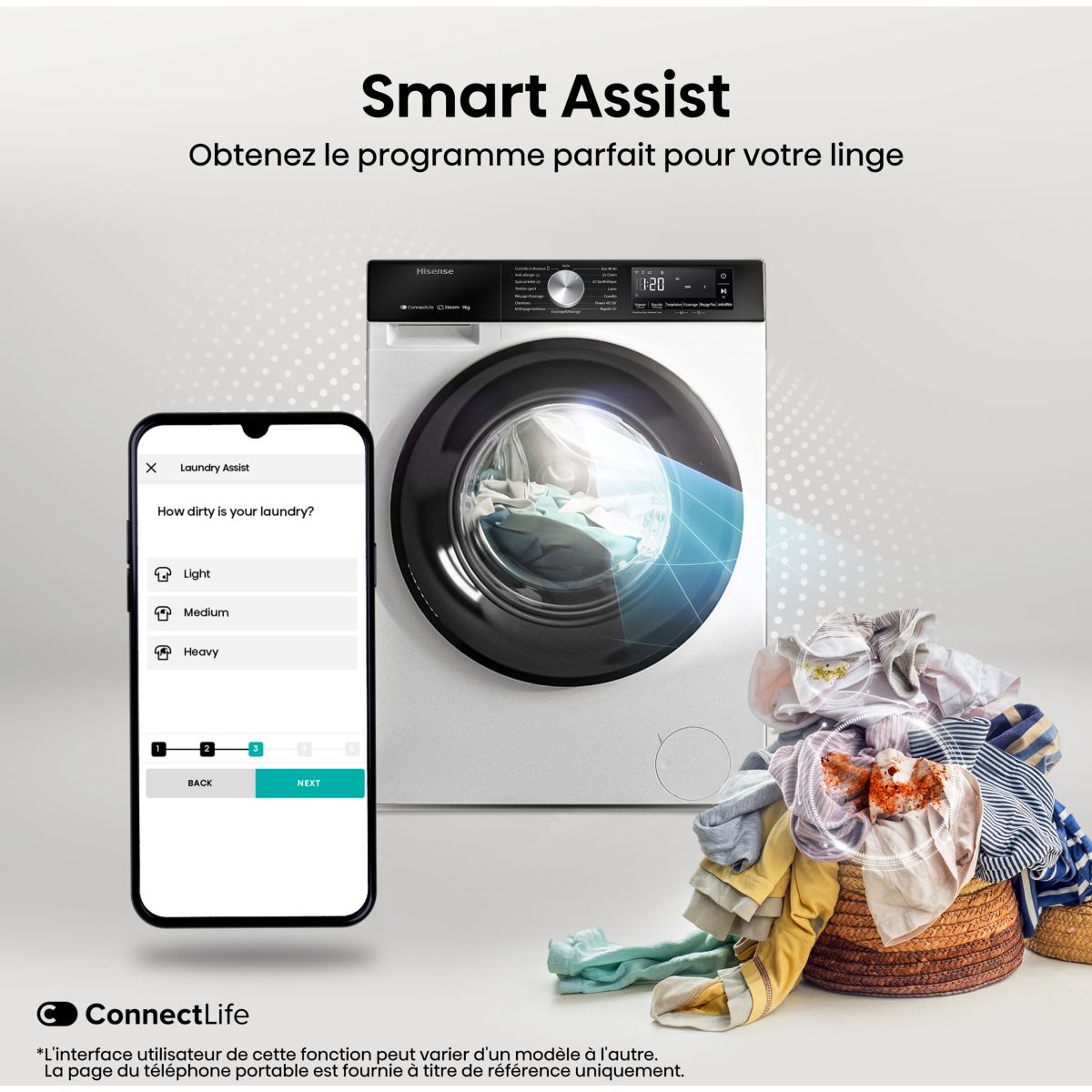 Lave linge séchant hublot WD3S8043BW3 PureJetWash couleur unique, HISENSE