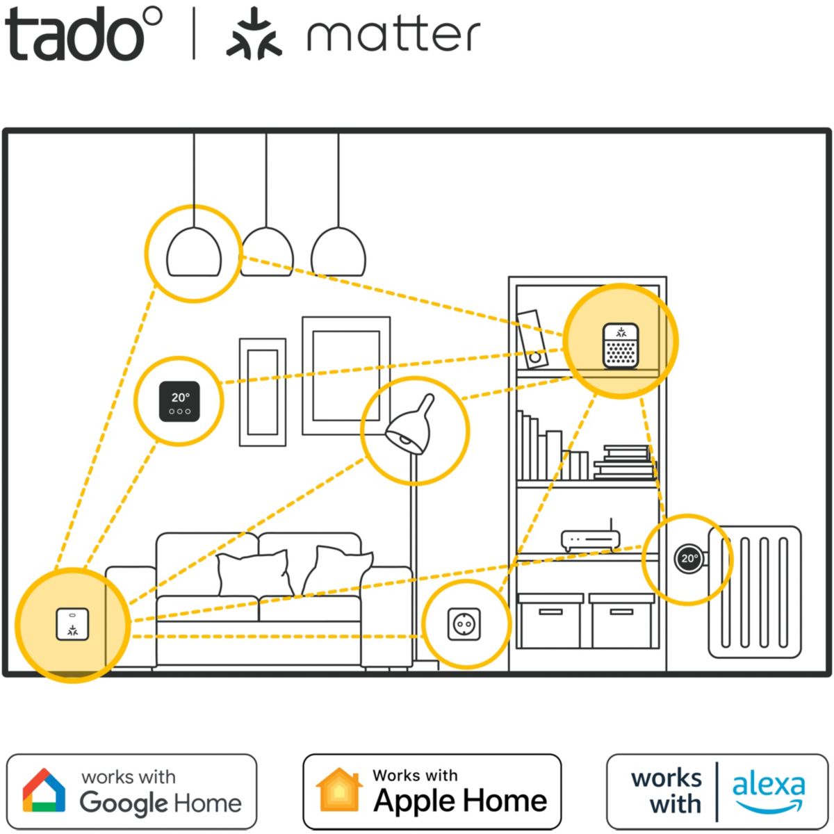 Thermostat connecté Kit X sans fil et optimiseur de PAC couleur unique, TADO