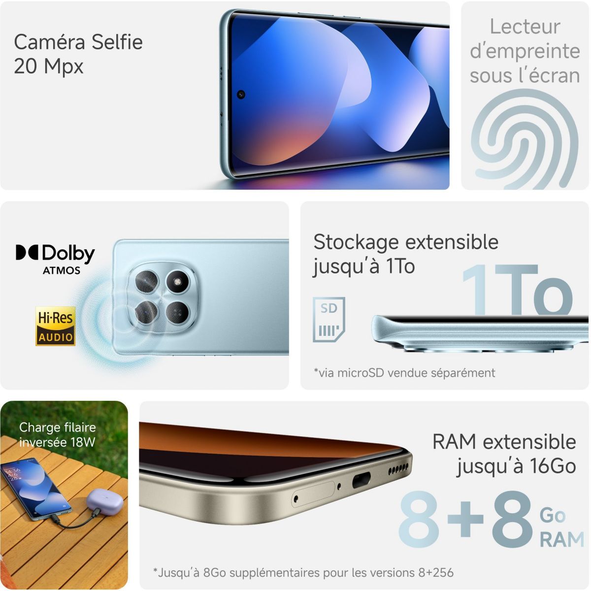 Smartphone Redmi Note 15 Noir 256Go 5G couleur unique, XIAOMI