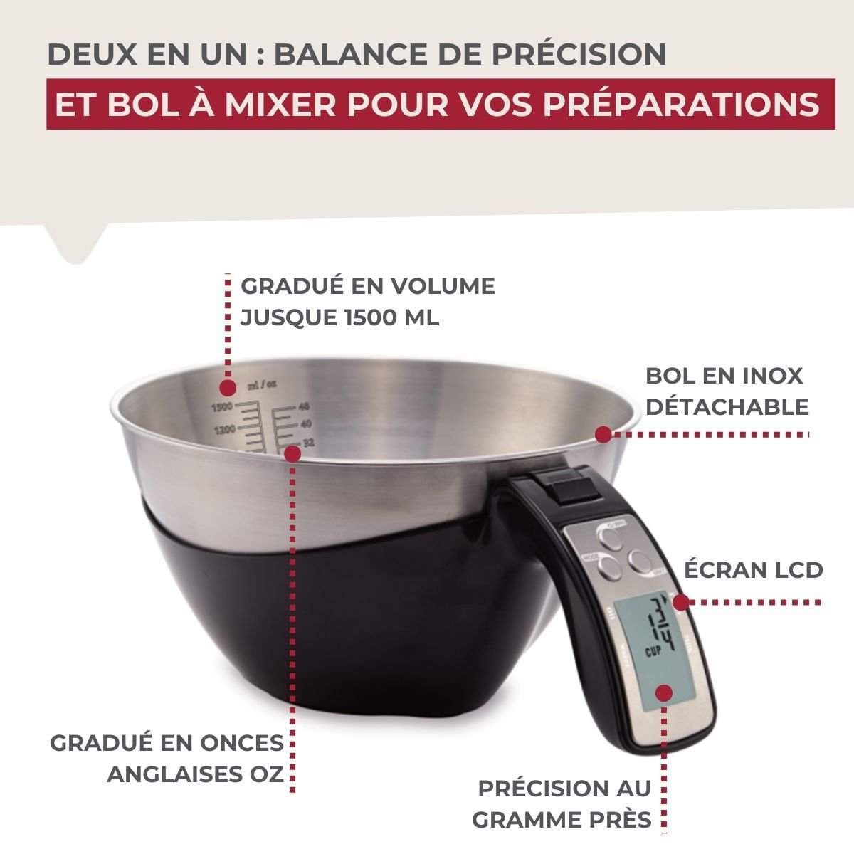 Balance de cuisine avec bol inox détachable noir,inox, FACKELMANN
