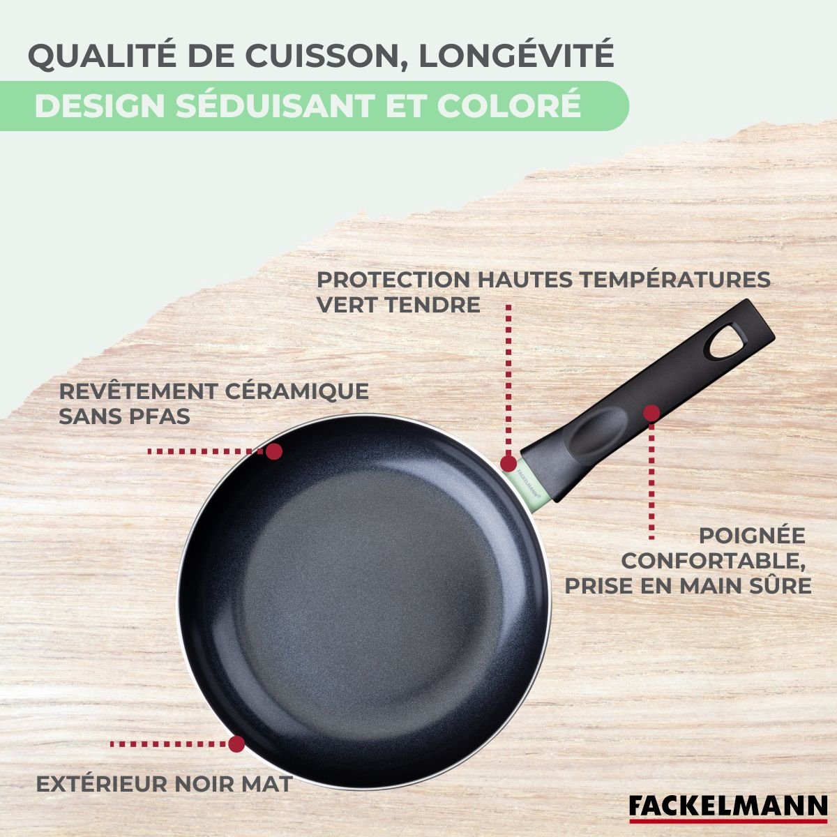 Batterie 2 poêles 28/30cm + 3 casseroles 16/18/20cm BRANDAO noir|vert, FACKELMANN