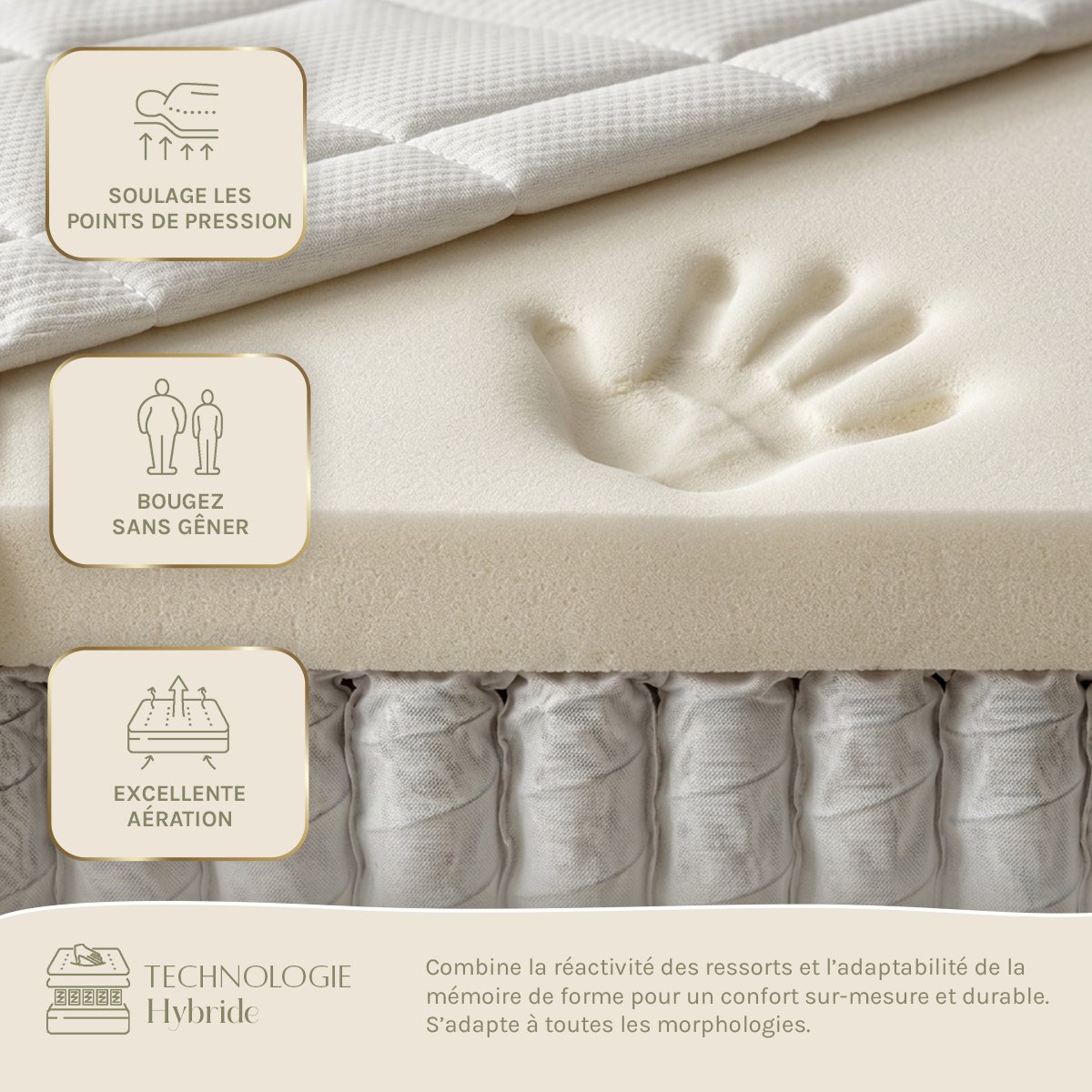Ensemble Matelas AUBERTIN Ressorts et sommier tissu blanc, MAISON AUBERTIN